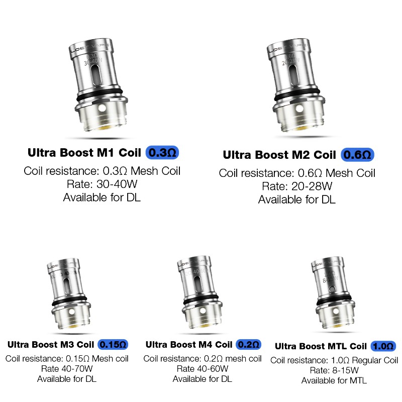 Lost Vape Ultra Boost Replacement Coils (5pcs/pack)