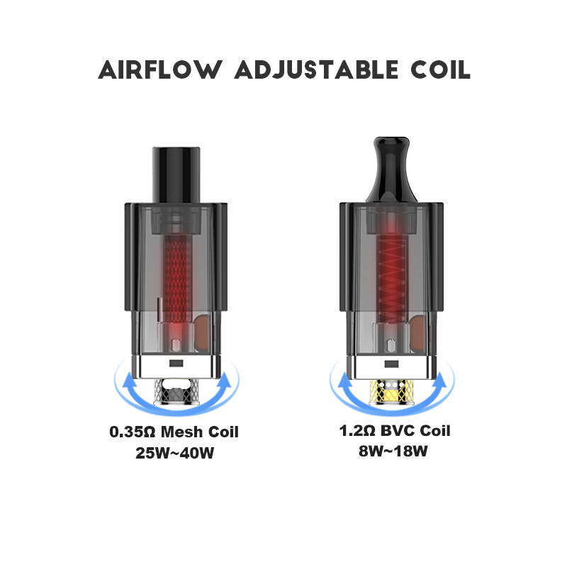 Coilfreak Gemini 2 Pod Mod Kit 40W 1750mAh