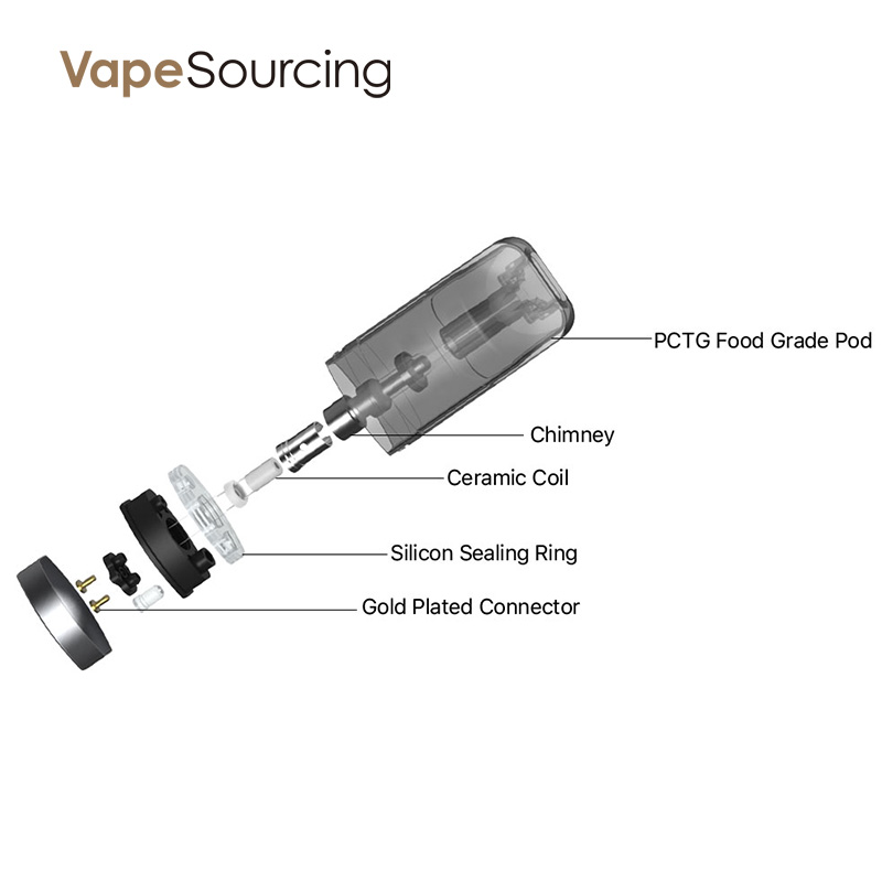 Aspire SLX Pod System Kit TPD Version