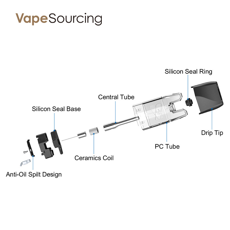 Vapeccino Mate 2 Pod Cartridge 1.5ml (2pcs/pack)